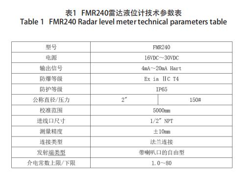 FMR240雷达液位计技术参数表