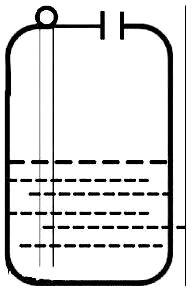 图6 加装稳波管或旁通管测量